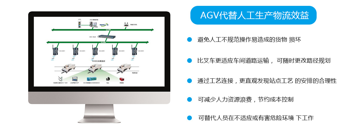 仓储管理_AGV系统方案(图6)